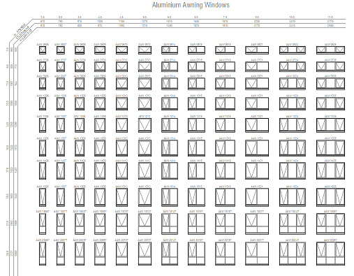 Aluminium Awning Windows – free CAD block preview
