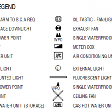 General Symbols Category – Page 3 – Free Cad Blocks In Dwg File Format