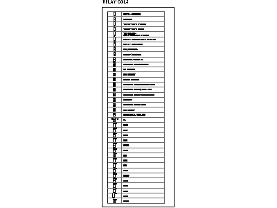 AS/NZS electrical symbols - Relay Coils – free CAD block preview