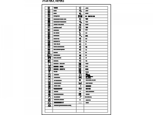 AS/NZS electrical symbols - Starters and Meters CAD block preview