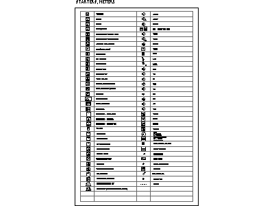 AS/NZS electrical symbols - Starters and Meters – free CAD block preview