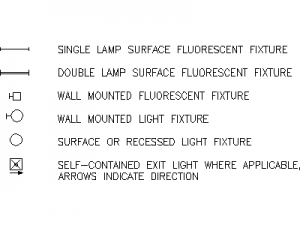 2D electrical symbols - File 3 CAD block preview