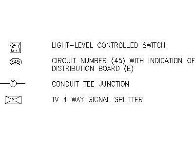 2D electrical symbols - File 7 – free CAD block preview
