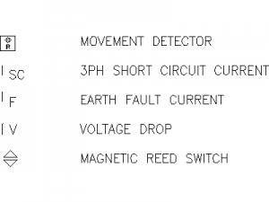 2D electrical symbols - File 8 CAD block preview