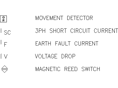 2D electrical symbols - File 8 – free CAD block preview