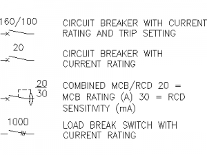 2D electrical symbols - File 10 CAD block preview