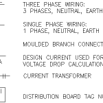 DWG AutoCAD 2D Electrical-Symbols Architectures -  Portugal