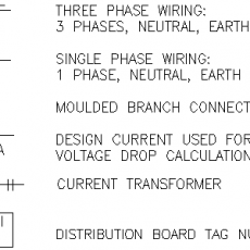 Electrical Symbols Category – Free CAD Blocks in DWG file format