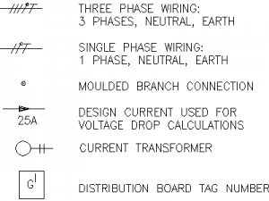 2D electrical symbols - File 11 CAD block preview