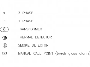 2D electrical symbols - File 12 CAD block preview