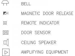 2D electrical symbols - File 13 CAD block preview