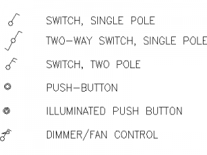 2D electrical symbols - File 1 CAD block preview