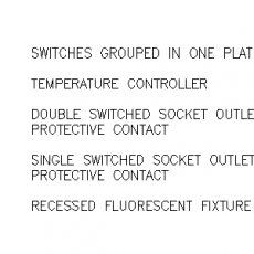 optitouch buttons symbol in autocad electrical