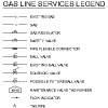 Building Services Symbols Category – Free CAD Blocks in DWG file format