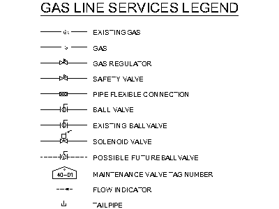 Gas Line Services Legend – free CAD block preview