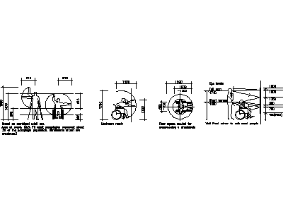 People Dimensions – free CAD block preview