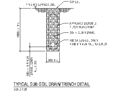 100 dia sub-soil drain 1m deep – free CAD block preview