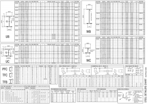 Australian Steel Detailing Chart CAD block preview