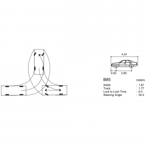 B85 - 90 deg turning Standard Large Car Australia CAD block preview