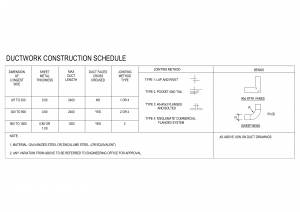 Ductwork Construction Schedule CAD block preview