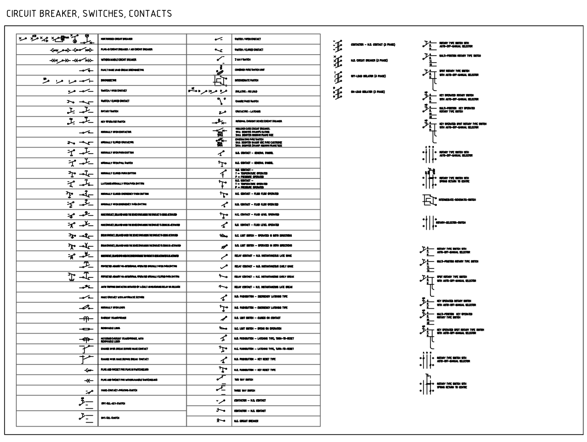 CAD blocks of Electrical Symbols AS-NZS – free CAD block preview