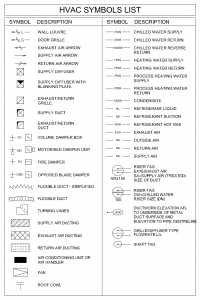 Free CAD Blocks in DWG file format – File downloads for AutoCAD Drafting