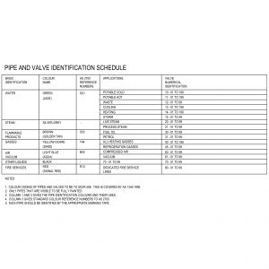 Pipe and Valve Identification Schedule CAD block preview