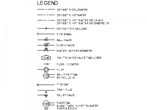 Plumbing Services Legend CAD block preview