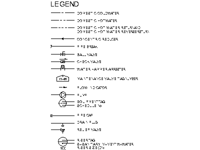 Plumbing Services Legend – free CAD block preview