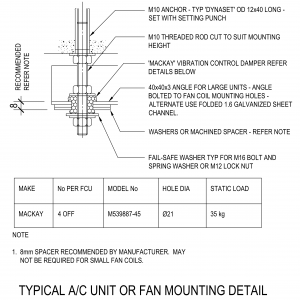 Building Services Details Category – Free CAD Blocks in DWG file format