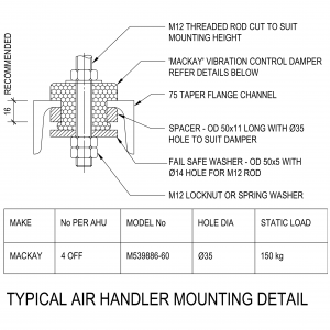 Typical Air Handler Mounting Detail CAD block preview