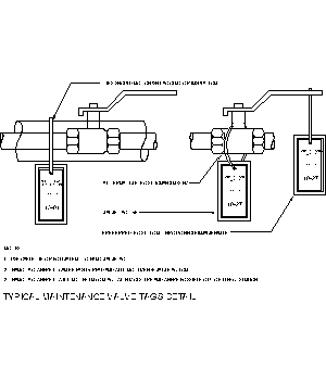 Typical Maintenance Valve Tags Detail CAD block preview