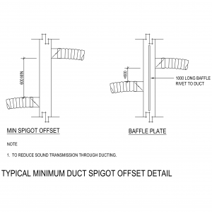 Typical Minimum Duct Spigot Offset Detail CAD block preview