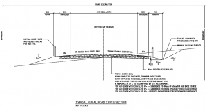Typical Road Cross Section - Rural Hotmix CAD block preview