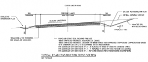 Typical Road Cross Section - Rural, Single Grade 2 coat surface CAD block preview