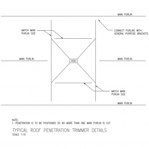 Typical Roof Penetration Trimmer Details CAD block preview