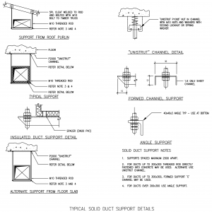 Typical Solid Duct Support Details CAD block preview