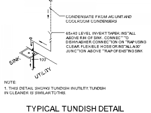 Typical Tundish Detail CAD block preview