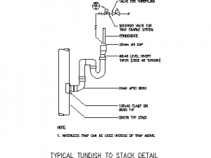 Typical Tundish To Stack Detail CAD block preview