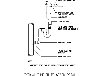 Typical Tundish To Stack Detail – free CAD block preview
