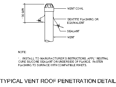 Typical Vent Roof Penetration Detail – free CAD block preview