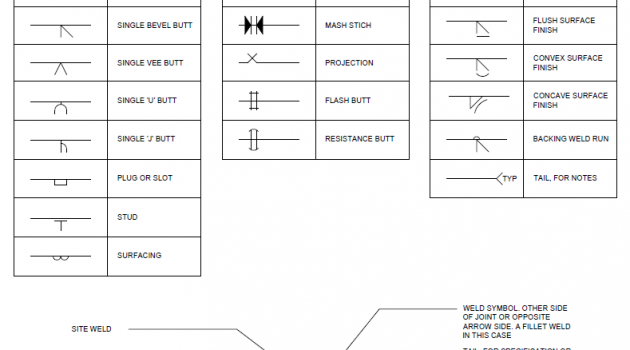 Weld Symbols CAD block preview