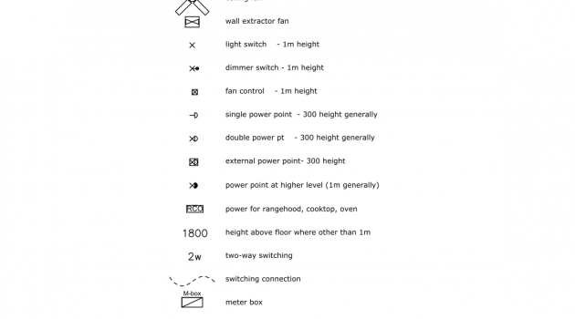 Domestic Architectural Plan Symbol Legend CAD block preview
