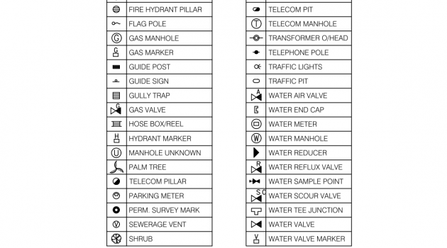 Land Survey Symbols and Linework Legend CAD block preview