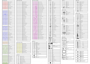 Hydraulic Legend and Linework CAD block preview