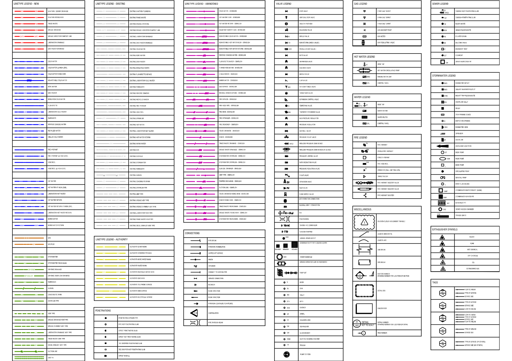 Hydraulic Legend and Linework – free CAD block preview