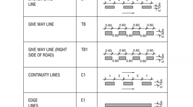 Line Marking Schedule - Australian Standards CAD block preview