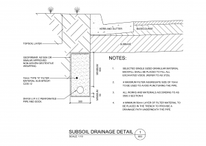 Road Sub-Soil Drainage Detail CAD block preview