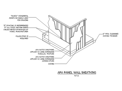 APA Panel Wall Sheathing Detail (Isometric) CAD block preview