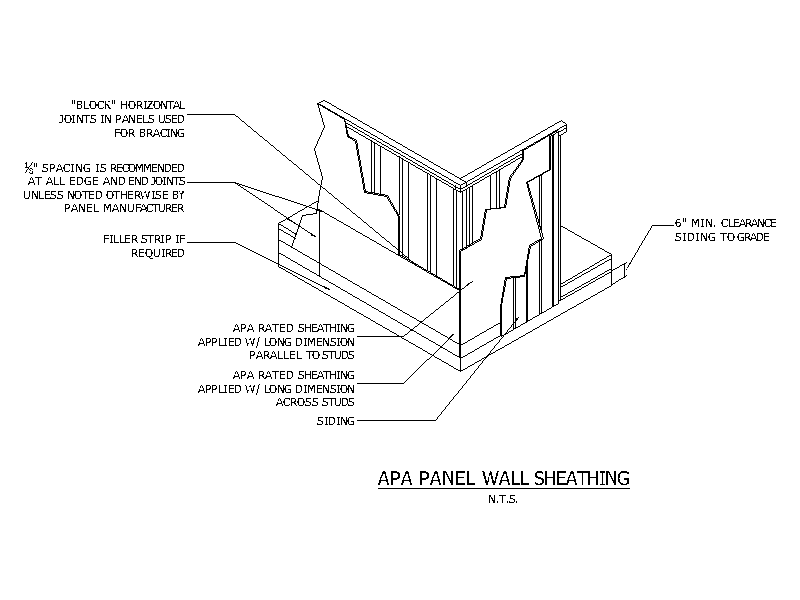 APA Panel Wall Sheathing Detail (Isometric) – free CAD block preview